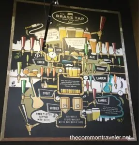 Flagler Village Brewery sign of types of beers